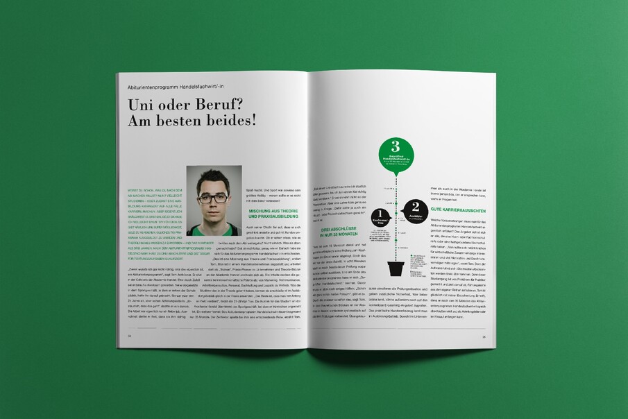 Abigo Innenansicht