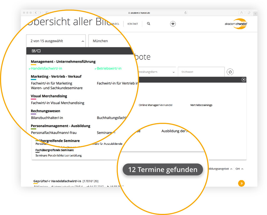 Listendarstellung mit listJS Listendarstellung mit listJS