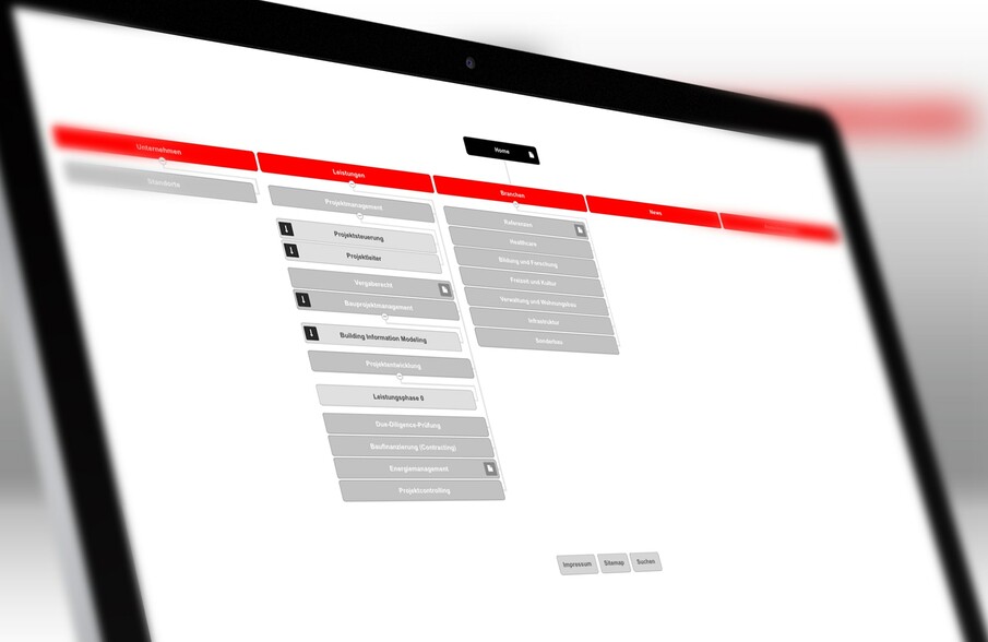 Änderungen an der Sitemap – Optimierung für mobile Geräte