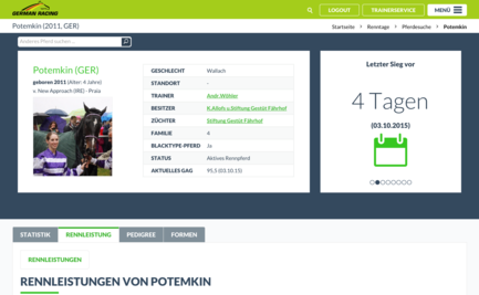 Verbesserung der Usability 