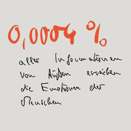 Die Macht der Marke – Marken Symposium in Frankfurt