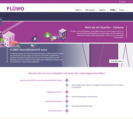 FLÜWO-Modul